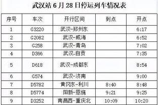 威少&哈登昨日赛前手舞足蹈！快船官方：这组合团名该叫啥？